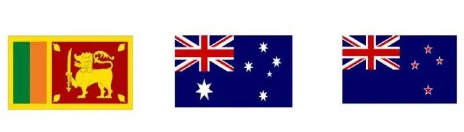 Sri Lanka - Australia - New Zealand Business Council